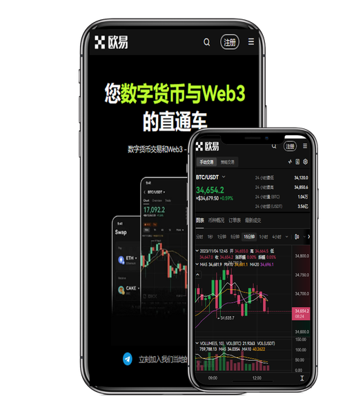 币币交易app下载安卓:2026安全下载指南与新手交易教程